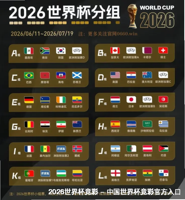 关于世界杯竞彩平台
